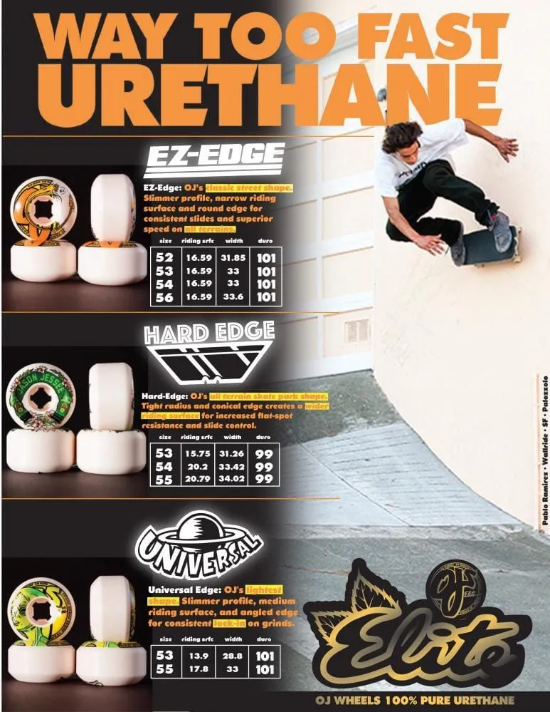 OJ Wheels From Concentrate Hardline Skateboard Wheels 54 MM 101A