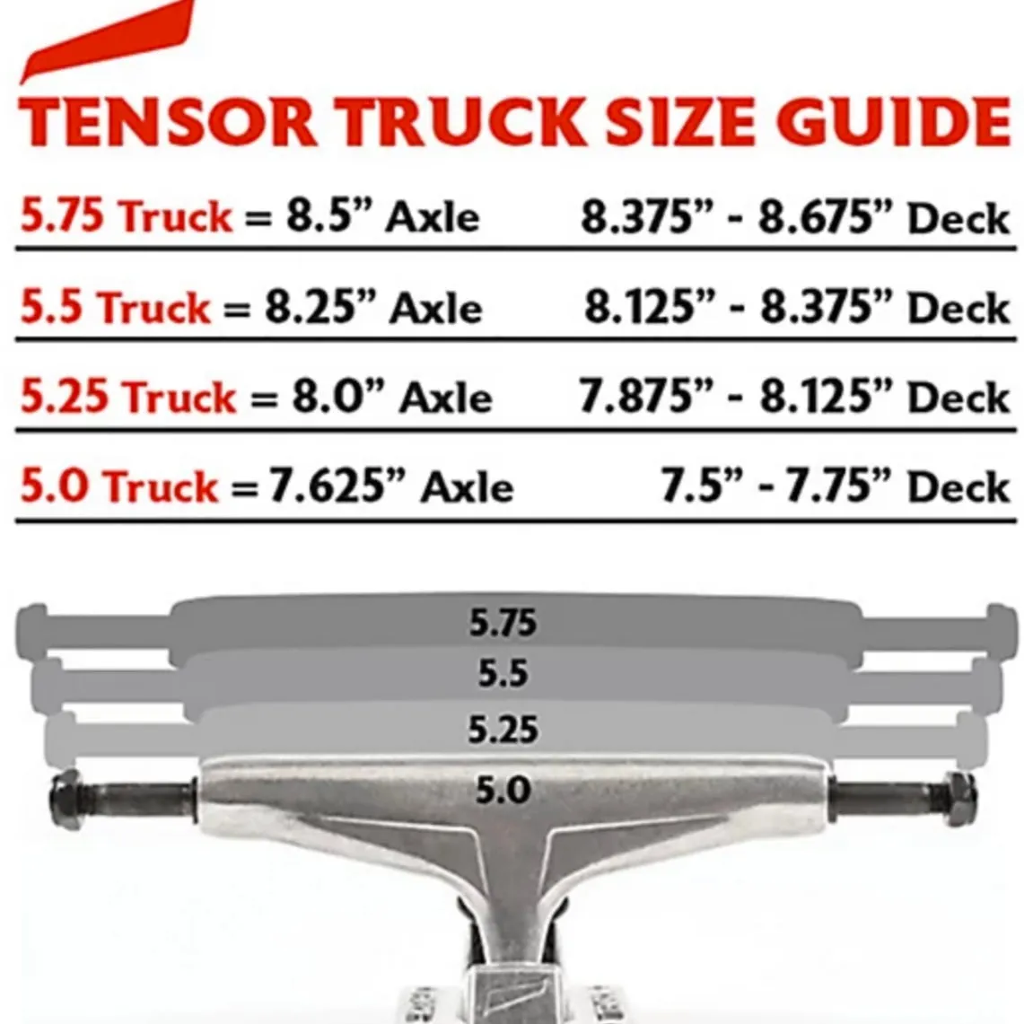 Tensor 5.5 Reg Aluminum Zered Bassett City Lights Trucks - Raw/Black Set (2)